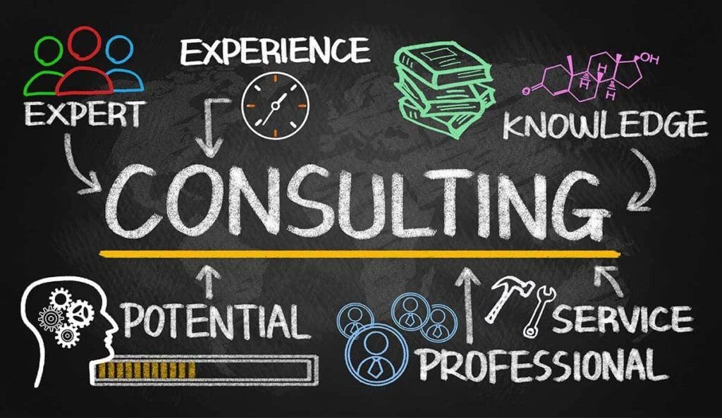 Advertising-Agency-Consultants