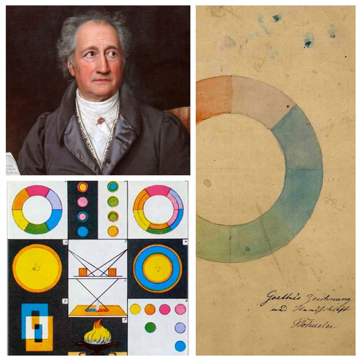 Goethe - Théorie des couleurs par Runway Magazine