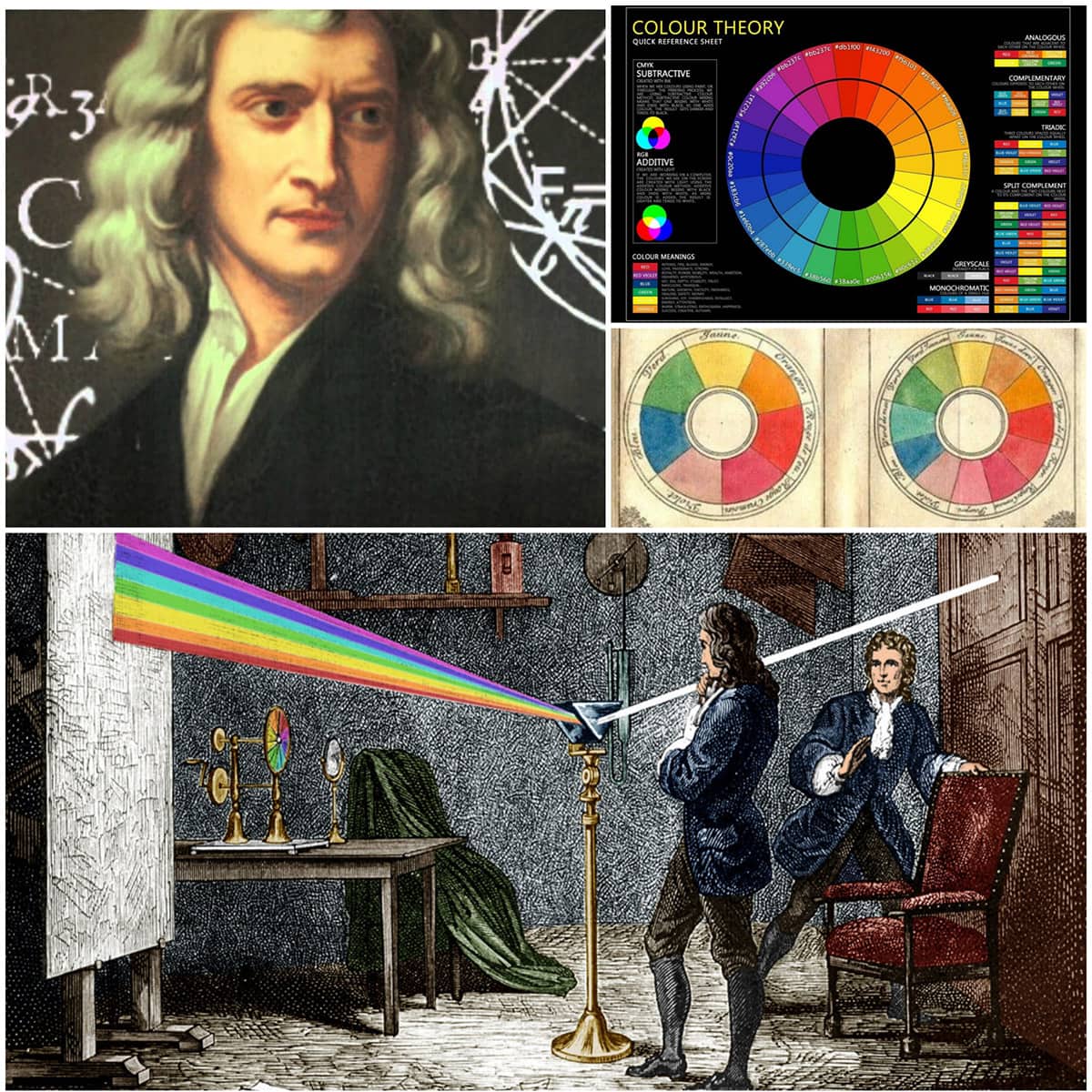 Isaac Newton - Théorie des couleurs par Runway Magazine