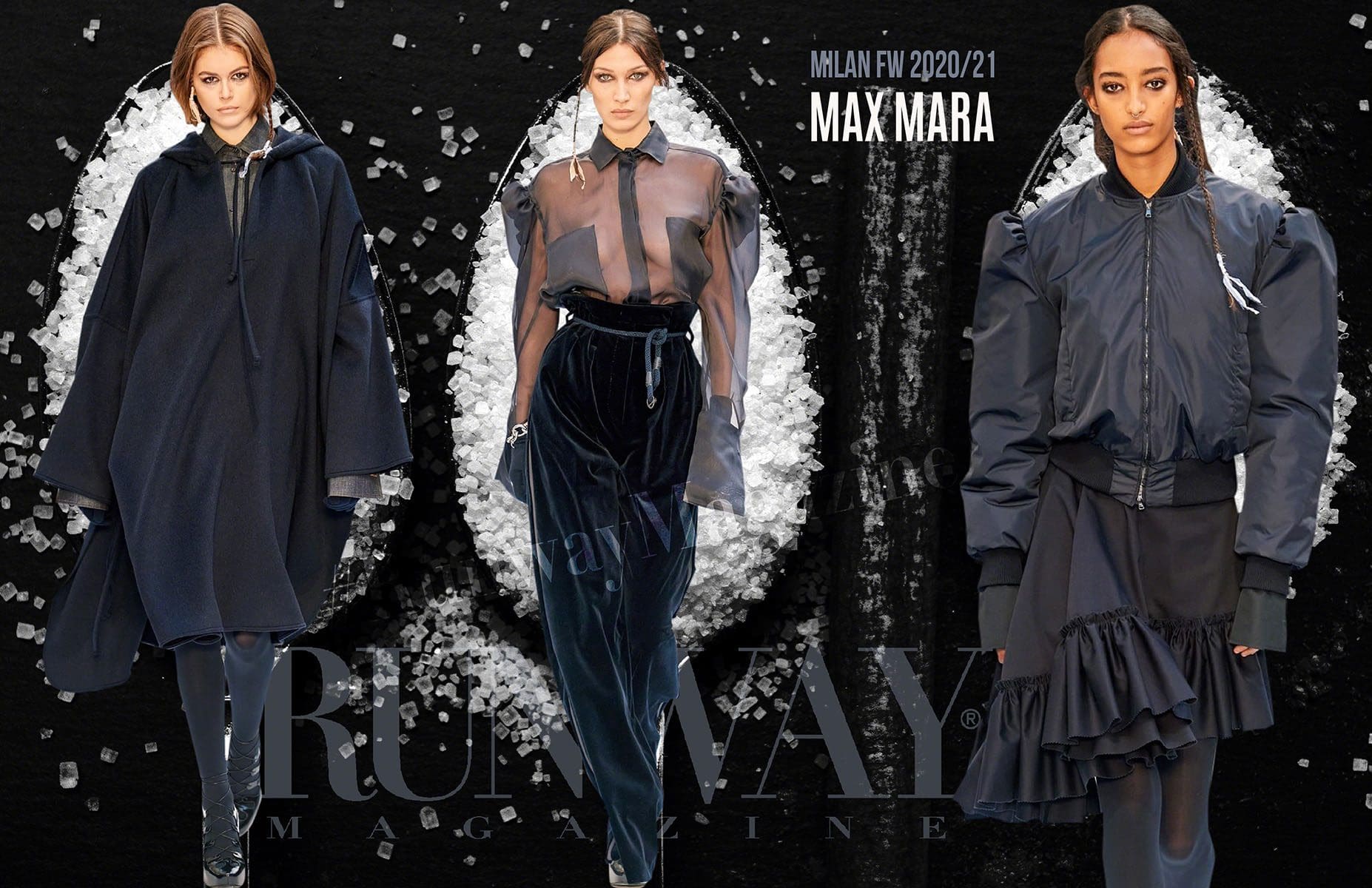 MAX MARA Autunno-Inverno 2020-2021 Milano di RUNWAY MAGAZINE