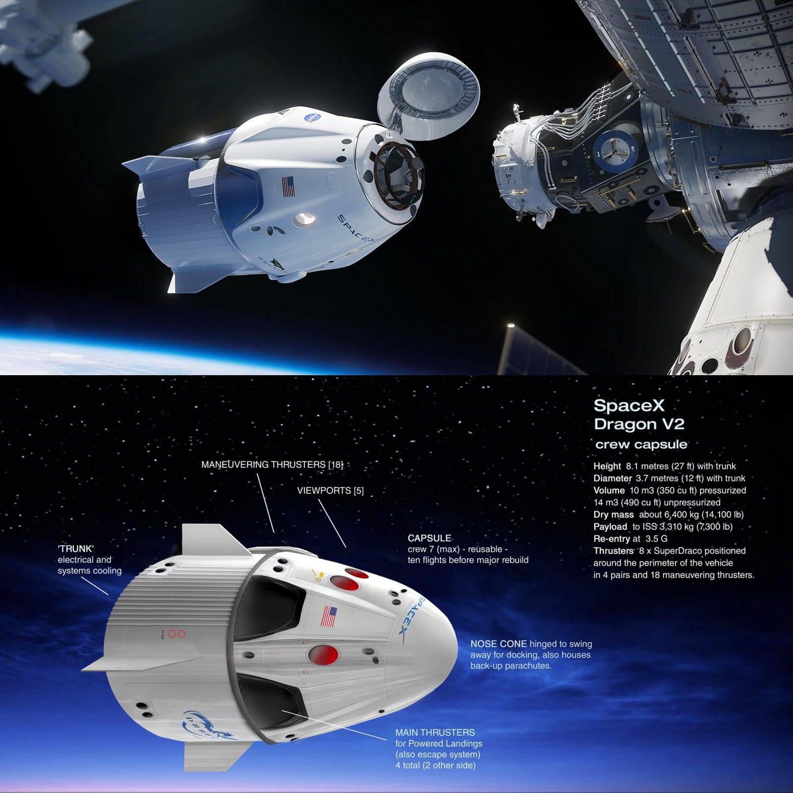 SpaceXドラゴンV2クルーカプセル-最初の商用船