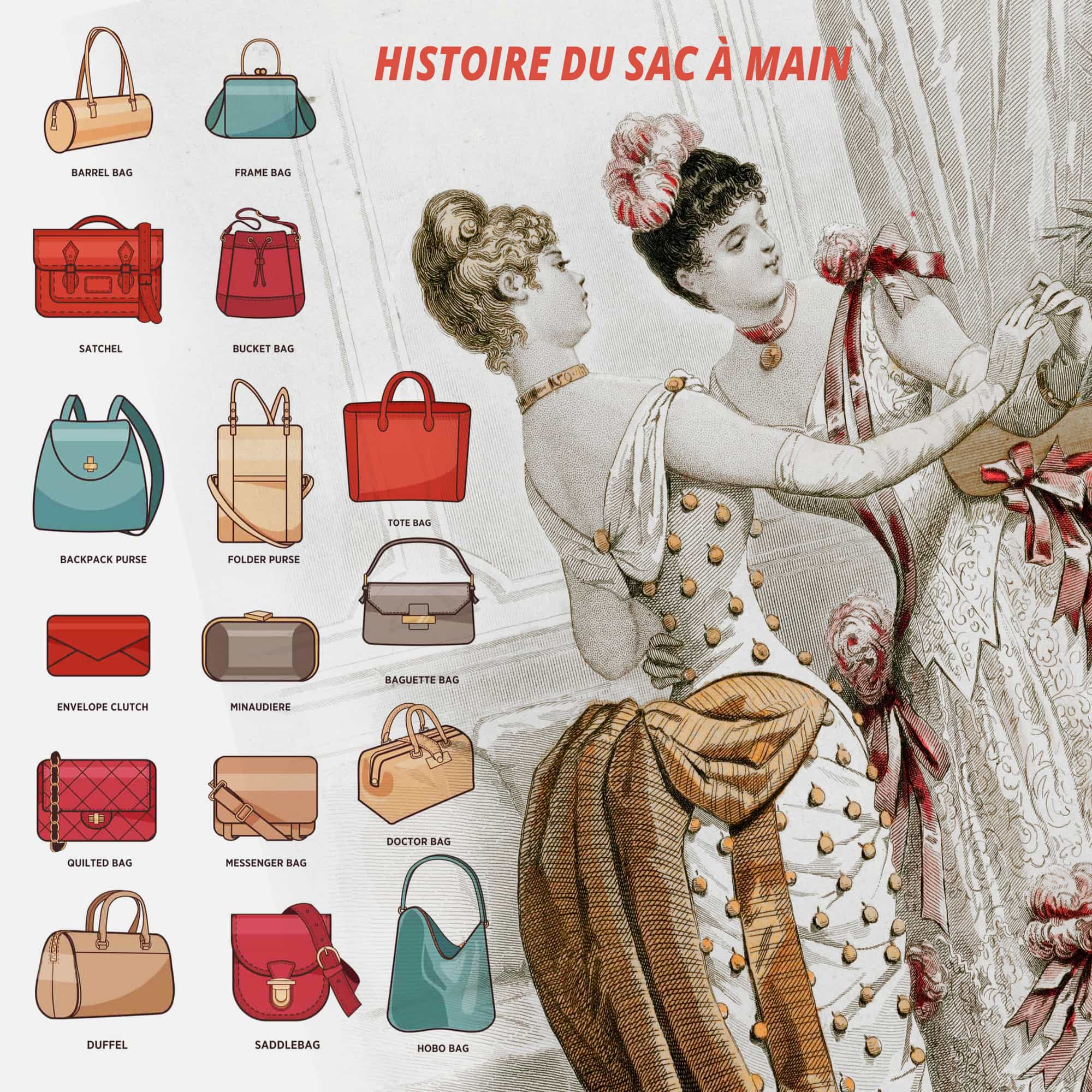 HISTOIRE DU SAC À MAIN - Trésors INPI par RUNWAY REVISTA