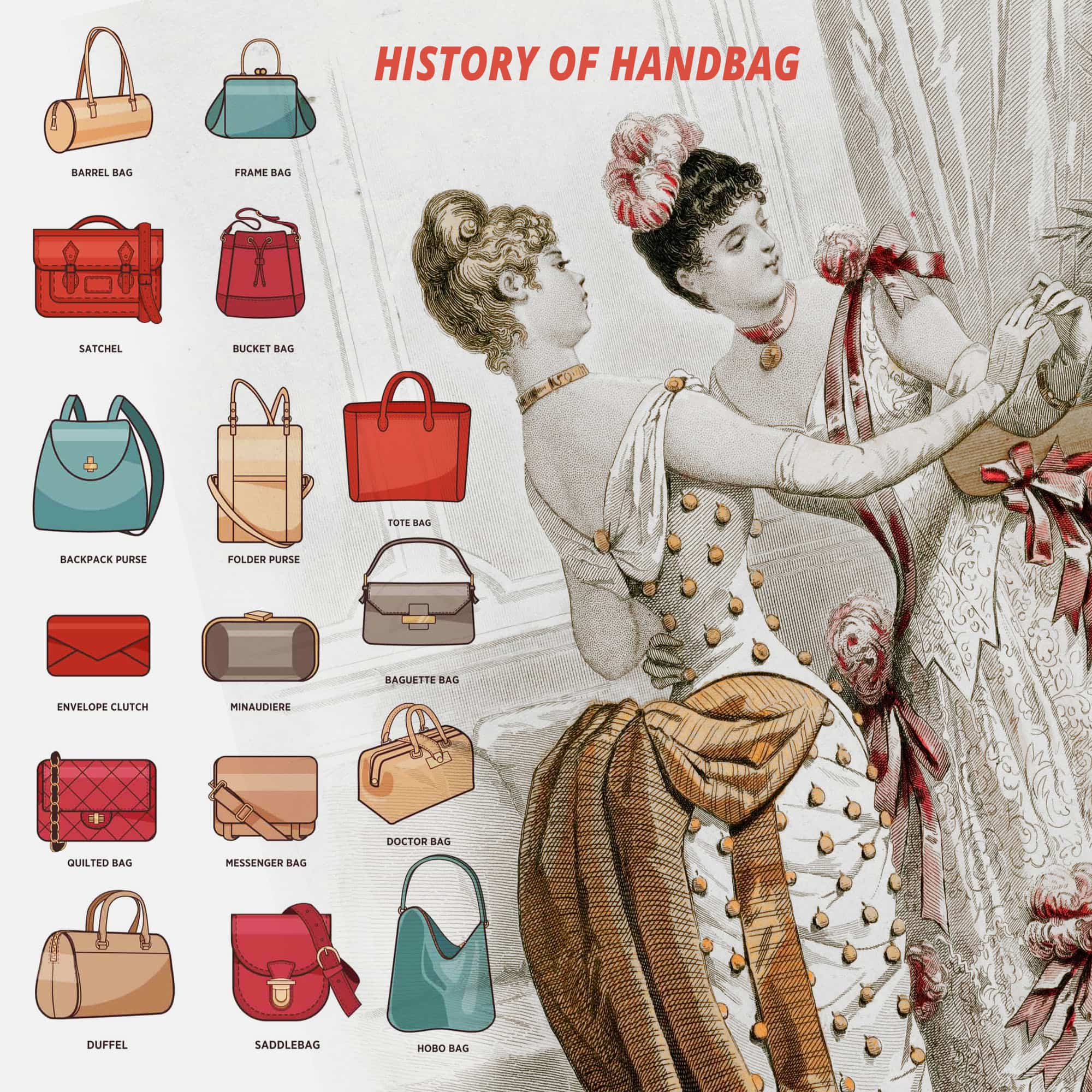 Histoire du sac à main - INPI Treasures by RUNWAY MAGAZINE