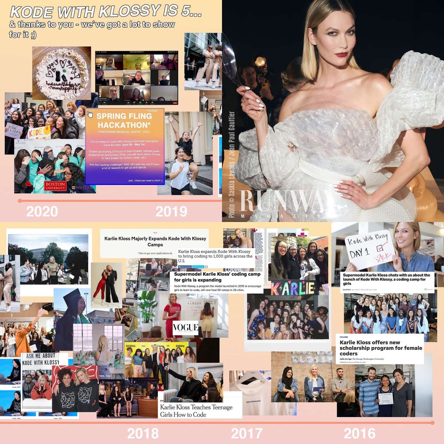 Karlie Kloss e Kode con Klossy - campo gratuito per ragazze