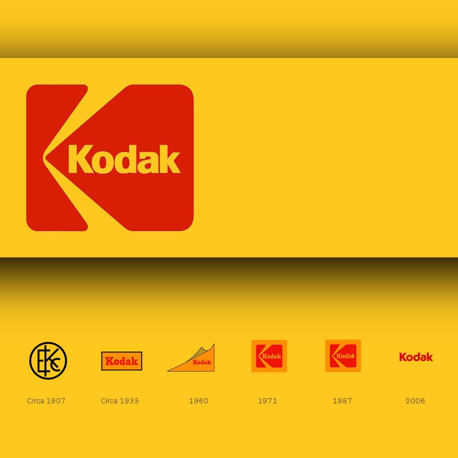 Kodak Logo Evolution