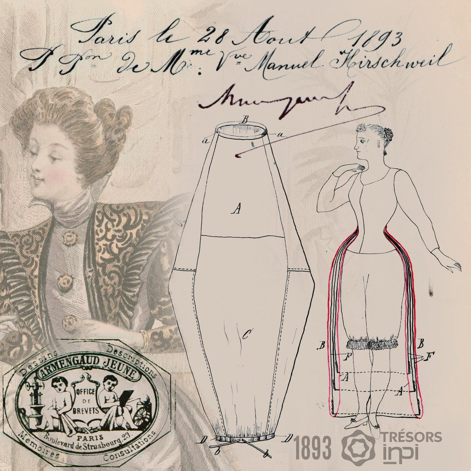 Jeanne Hirschweil1893シーススカートの発明-INPIアーカイブ