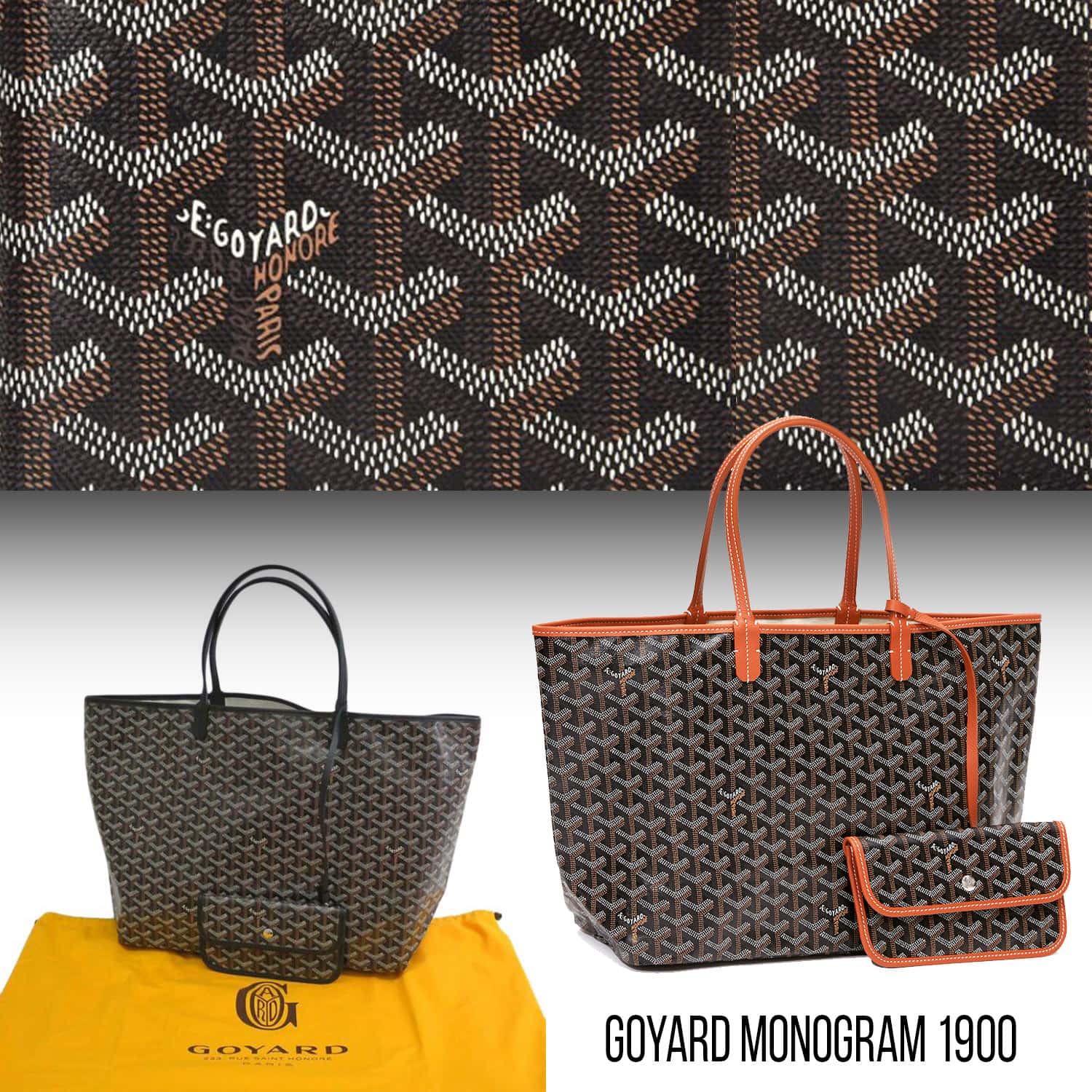 Histoire du monogramme Goyard par RUNWAY MAGAZINE