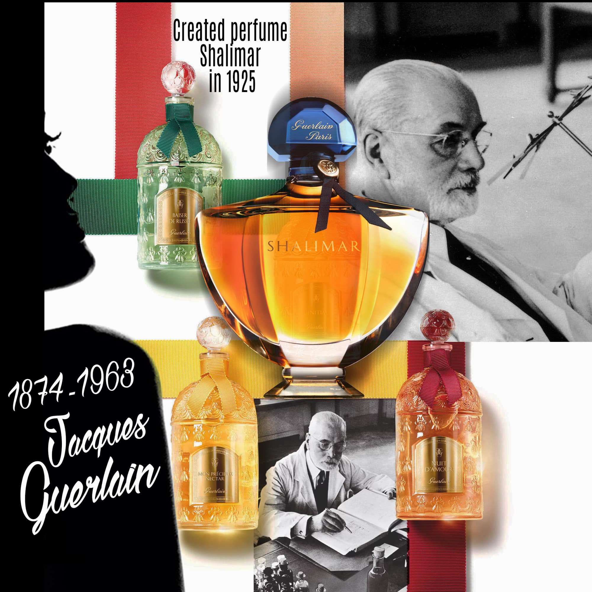 Jacques Guerlain creatore di Shalimar - Tresors INPI di RUNWAY MAGAZINE