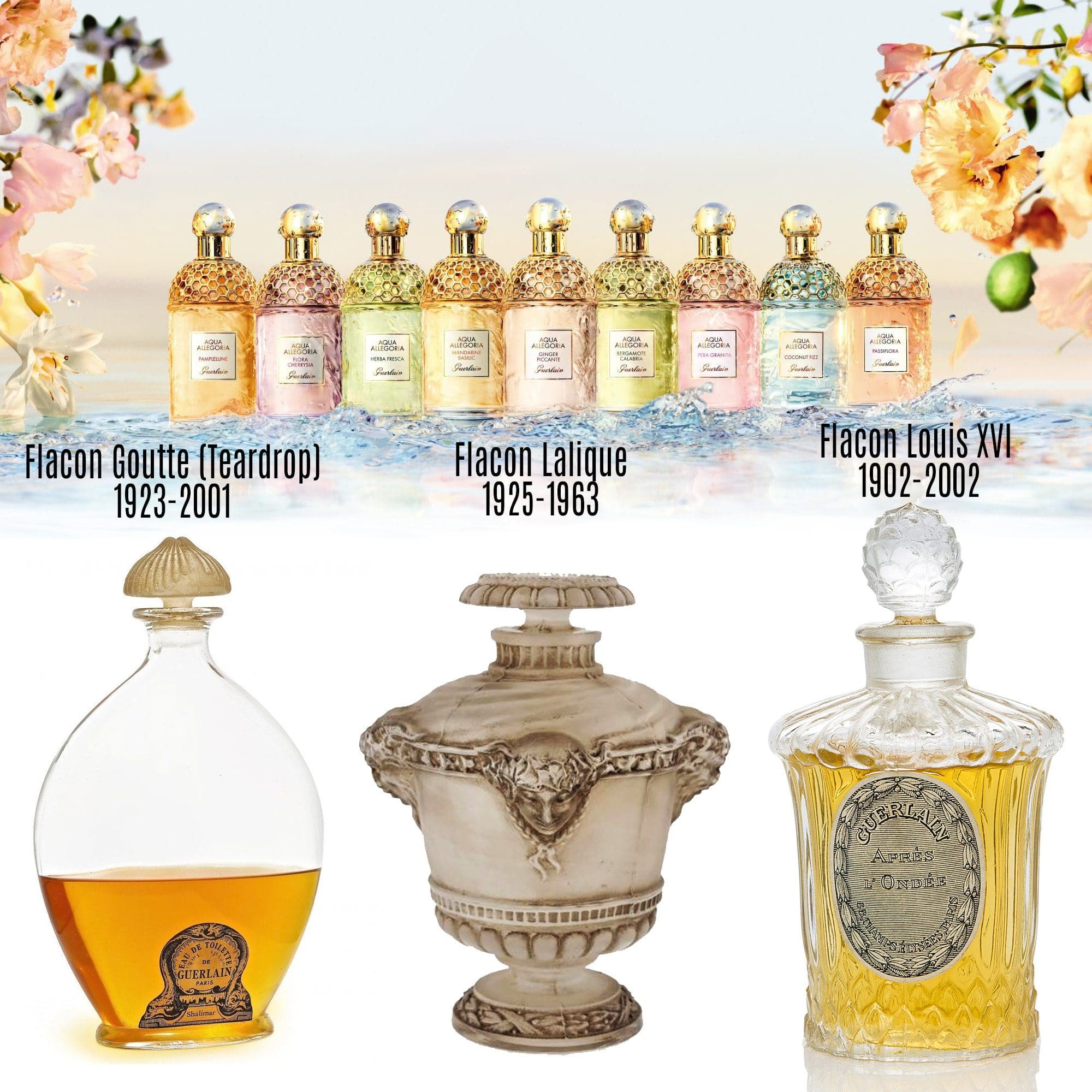 Flacon Goutte (Teardrop), Flacon Lalique, Flacon Louis XVI - Tresors INPI di RUNWAY MAGAZINE
