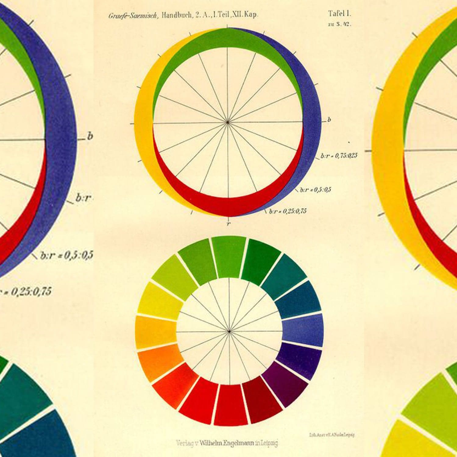 Karl Ewald Konstantin Herin color three axes
