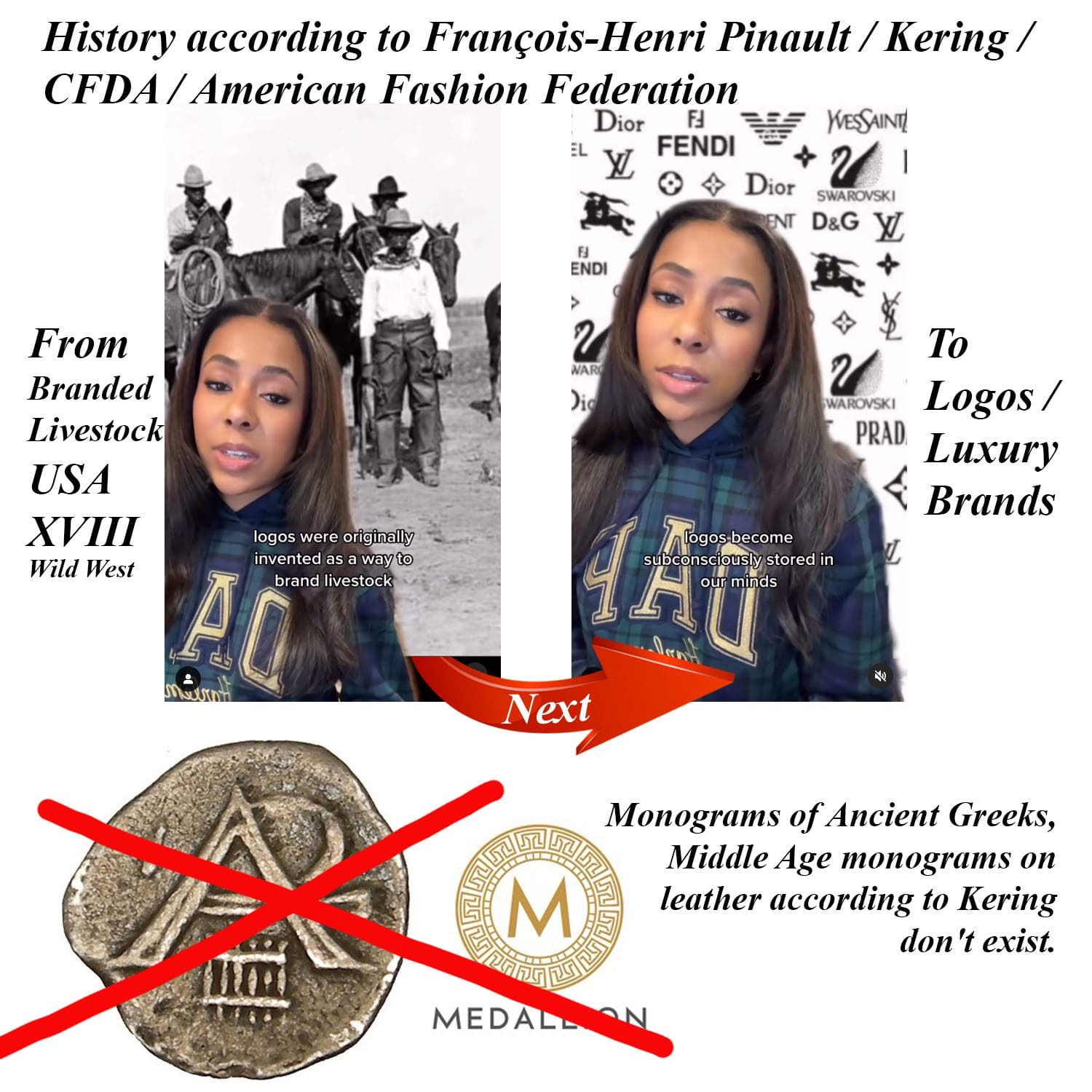 History according to Francois Henri Pinault Kering CFDA From braded livestock to logos of Luxury brands